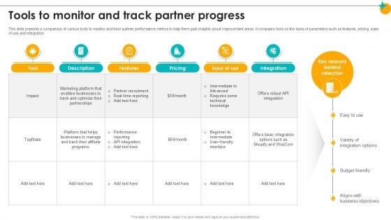 Tools To Monitor And Track Partner Progress Partner Relationship Ppt Slides
