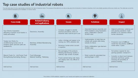 Top Case Studies Of Industrial Robots Industrial Robots Structure Pdf