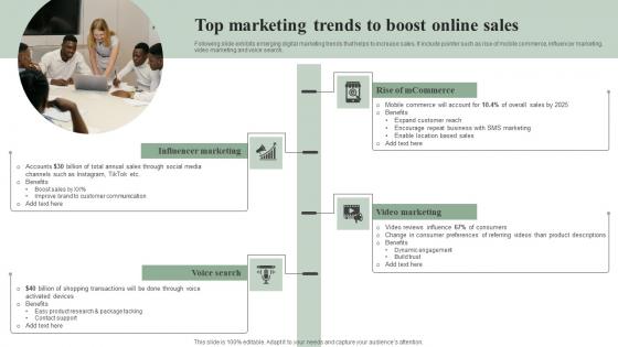 Top Marketing Trends To Boost Online Sales Efficient Marketing Tactics Clipart Pdf Top Marketing Trends To Boost Online Sales Efficient Marketing Tactics Clipart Pdf