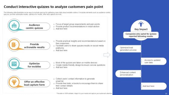Top Of The Funnel Digital Content Marketing Strategy CD V