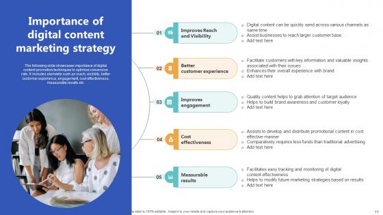 Top Of The Funnel Digital Content Marketing Strategy CD V