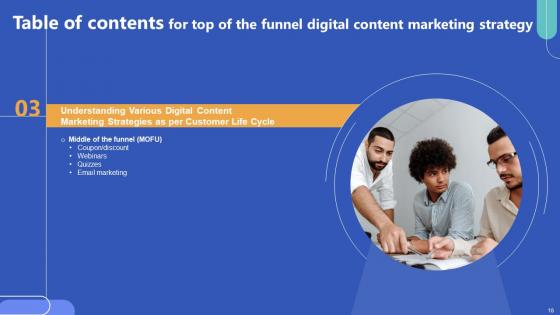 Top Of The Funnel Digital Content Marketing Strategy CD V
