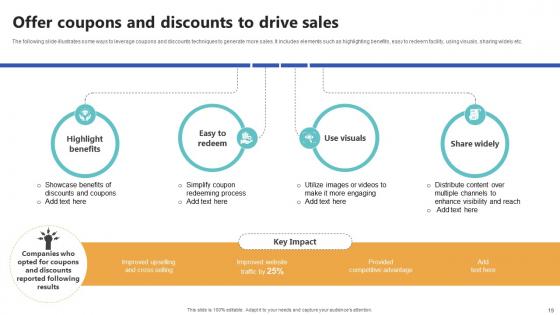 Top Of The Funnel Digital Content Marketing Strategy CD V