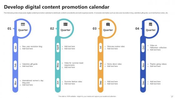 Top Of The Funnel Digital Content Marketing Strategy CD V