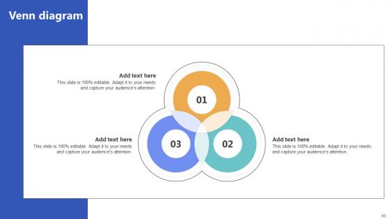 Top Of The Funnel Digital Content Marketing Strategy CD V