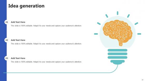Top Of The Funnel Digital Content Marketing Strategy CD V