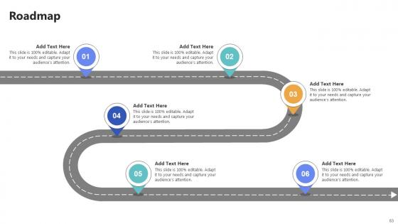 Top Of The Funnel Digital Content Marketing Strategy CD V
