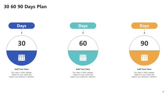 Top Of The Funnel Digital Content Marketing Strategy CD V