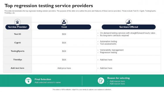 Top Regression Testing Service Providers Corrective Regression Testing Ppt Template Top Regression Testing Service Providers Corrective Regression Testing Ppt Template