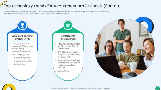 Top Technology Trends For Cloud Recruiting Technologies PPT Slide