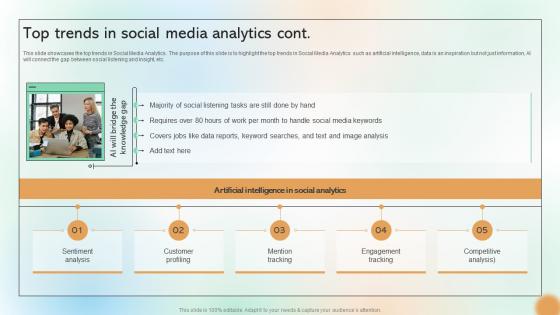 Top Trends In Social Media Analytics Cracking The Code Of Social Media