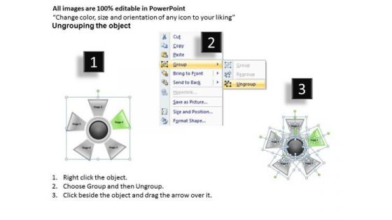 Total Marketing Concepts 5 Steps Circle Business Process Model