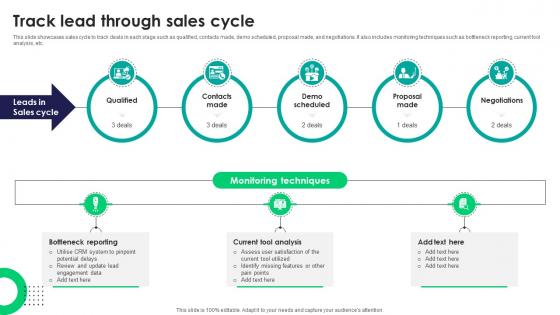 Track Lead Through Sales Cycle Tactics For Improving Field Sales Team SA SS V