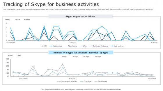 Tracking Of Skype Business Digital Signage In Internal Communication Channels Guidelines Pdf Tracking Of Skype Business Digital Signage In Internal Communication Channels Guidelines Pdf