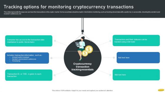 Tracking Options For Monitoring Cryptocurrency Transactions Cryptocurrency Management With Blockchain