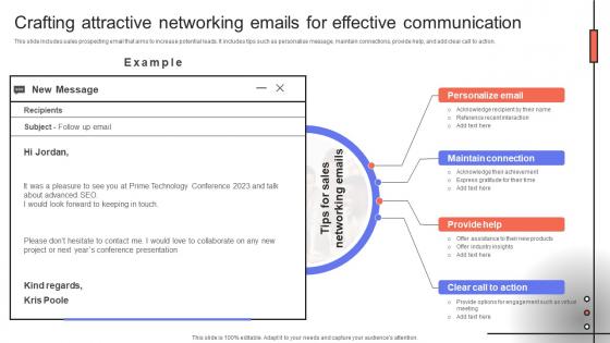 Trade Event Tactics To Boost Crafting Attractive Networking Emails For Effective SA SS V