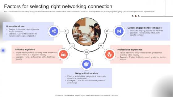 Trade Event Tactics To Boost Factors For Selecting Right Networking Connection SA SS V
