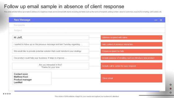 Trade Event Tactics To Boost Follow Up Email Sample In Absence Of Client Response SA SS V