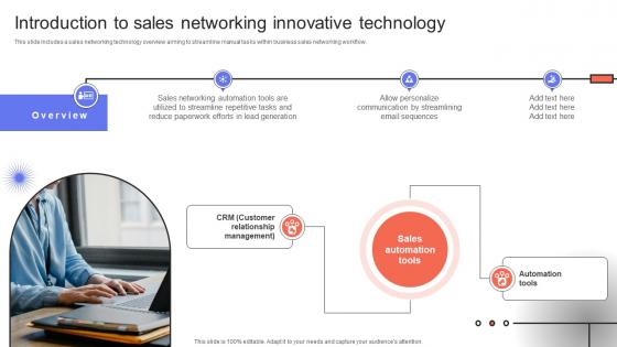 Trade Event Tactics To Boost Introduction To Sales Networking Innovative Technology SA SS V