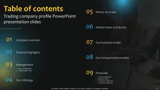Trading Company Profile Powerpoint Presentation Slides