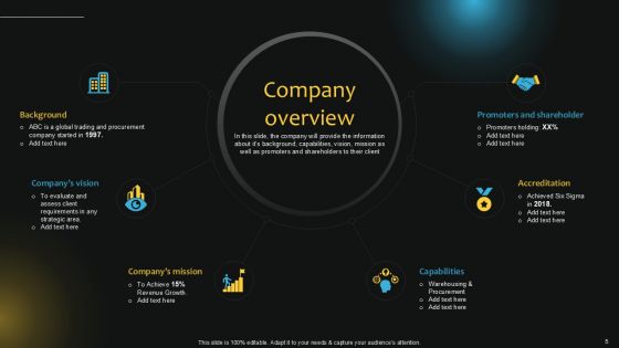 Trading Company Profile Powerpoint Presentation Slides