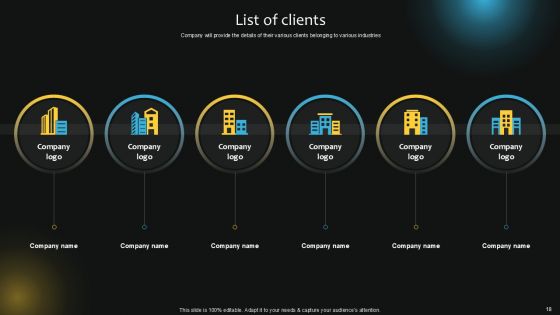 Trading Company Profile Powerpoint Presentation Slides