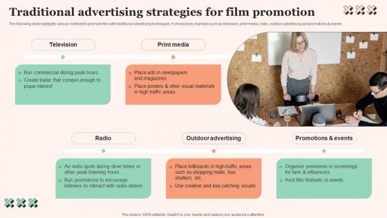Traditional Advertising Strategies Film Promotional Techniques To Increase Box Office Collection Guidelines Pdf