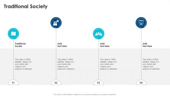 Traditional Society In Powerpoint And Google Slides Cpb