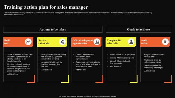 Training Action Plan For Sales Manager Formats Pdf