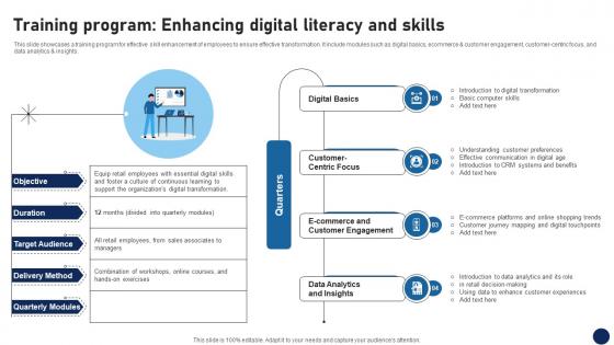 Training Program Enhancing Digital Literacy And Skills DT SS V