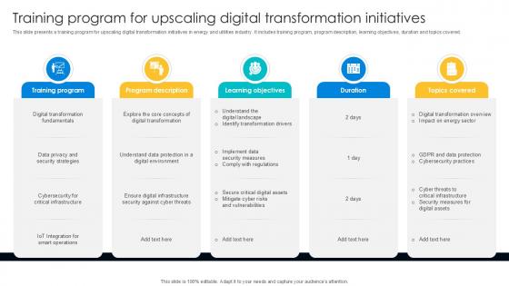 Training Program For Upscaling Digital Transformation Initiatives PPT Slide DT SS V