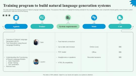Training Program To Build Automated Content Generation PPT PowerPoint