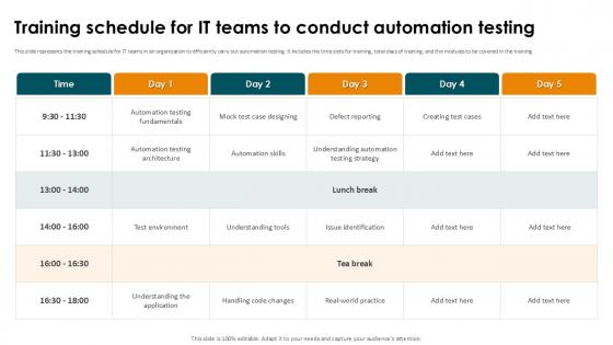Training Schedule For IT Teams To Conduct Automation Smoke Testing Ppt Slides