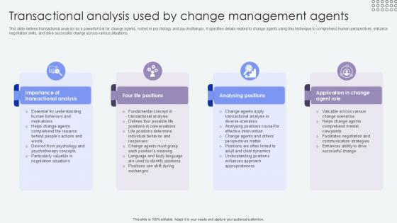 Transactional Analysis Used By Agents Of Change Pioneers PPT Sample CM SS V