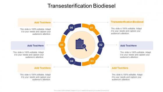 Transesterification Biodiesel In Powerpoint And Google Slides Cpb