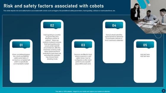 Transforming Industries With Collaborative Robotics Ppt Powerpoint Presentation Complete Deck