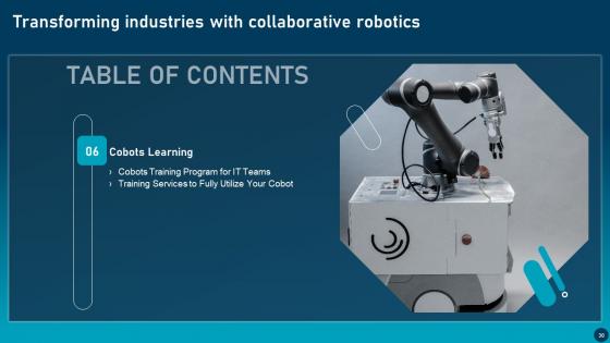 Transforming Industries With Collaborative Robotics Ppt Powerpoint Presentation Complete Deck