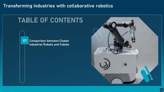 Transforming Industries With Collaborative Robotics Ppt Powerpoint Presentation Complete Deck