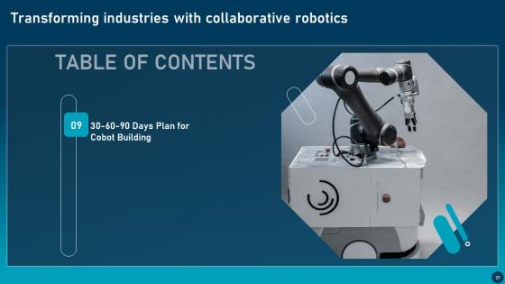 Transforming Industries With Collaborative Robotics Ppt Powerpoint Presentation Complete Deck