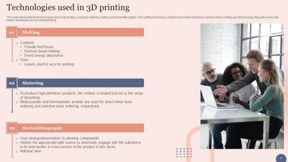 Transforming Manufacturing With 3d Printing Technology Ppt Powerpoint Presentation Complete Deck