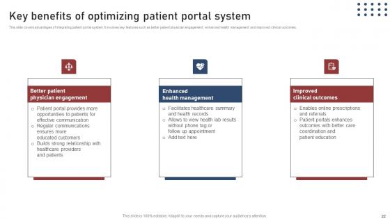 Transforming Medical Workflows Via His Integration Ppt Powerpoint Presentation Complete Deck With Slides
