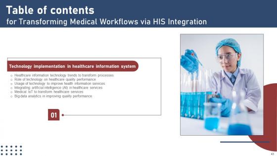 Transforming Medical Workflows Via His Integration Ppt Powerpoint Presentation Complete Deck With Slides