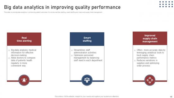Transforming Medical Workflows Via His Integration Ppt Powerpoint Presentation Complete Deck With Slides