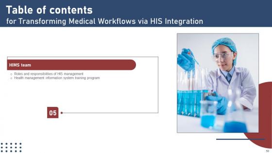 Transforming Medical Workflows Via His Integration Ppt Powerpoint Presentation Complete Deck With Slides