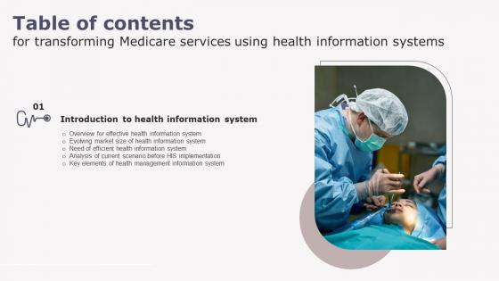 Transforming Medicare Services Using Health Table Of Contents Ideas Pdf Transforming Medicare Services Using Health Table Of Contents Ideas Pdf
