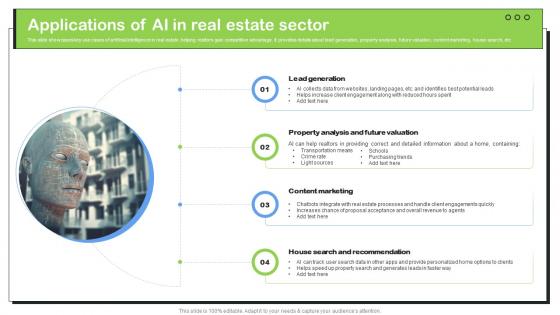Transforming Real Estate Applications Of AI In Real Estate Sector ChatGPT SS V