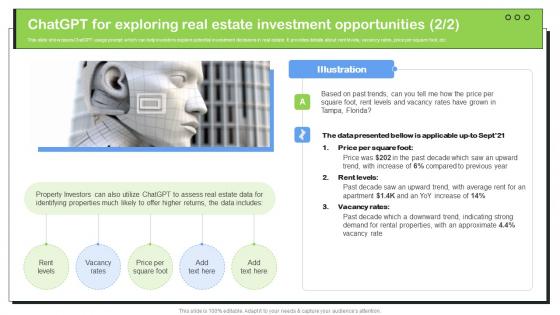 Transforming Real Estate ChatGPT For Exploring Real Estate Investment ChatGPT SS V