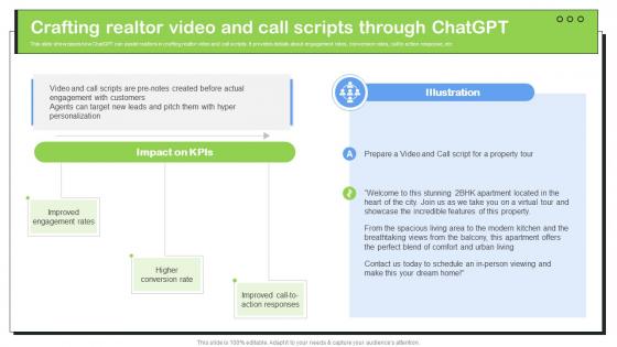 Transforming Real Estate Crafting Realtor Video And Call Scripts Through ChatGPT SS V