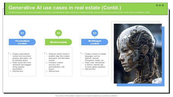 Transforming Real Estate Generative AI Use Cases In Real Estate ChatGPT SS V