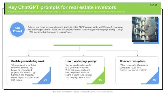 Transforming Real Estate Key ChatGPT Prompts For Real Estate Investors ChatGPT SS V